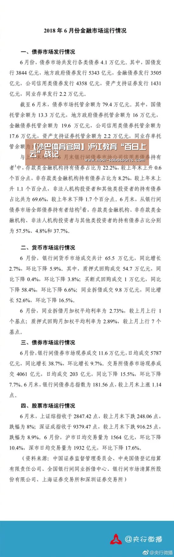 沙巴入口