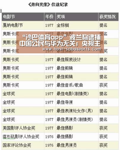 “沙巴体育app”波兰称逮捕中国公民与华为无关;央视主持人跳槽今日头条;苹果HomePod本周五开售|雷锋早报(图3) 沙巴体育平台